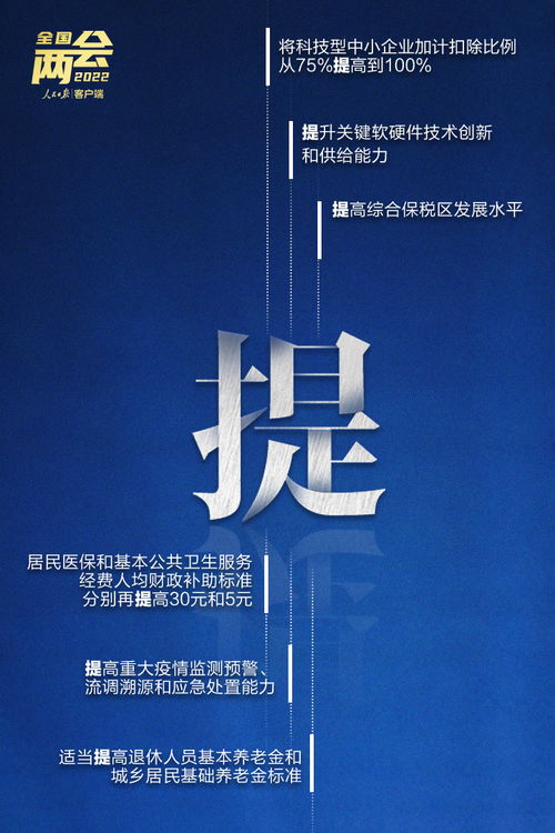 劃重點(diǎn) 10個(gè)關(guān)鍵字讀懂政府工作報(bào)告中的網(wǎng)絡(luò)文化經(jīng)營